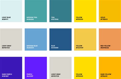 Color Yellow Meaning And How To Use It In Branding