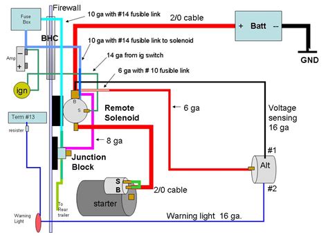 If no manual is available, type into your browser your vehicle year and make and fuse box diagram it will direct you to a page of different diagrams. SCHEMA Rotator.php Kenworth T800 Windshield Wiper Wiring ...