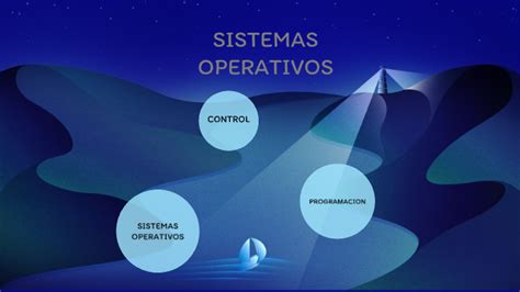 Sistemas Operativos By Vanessa Rayas
