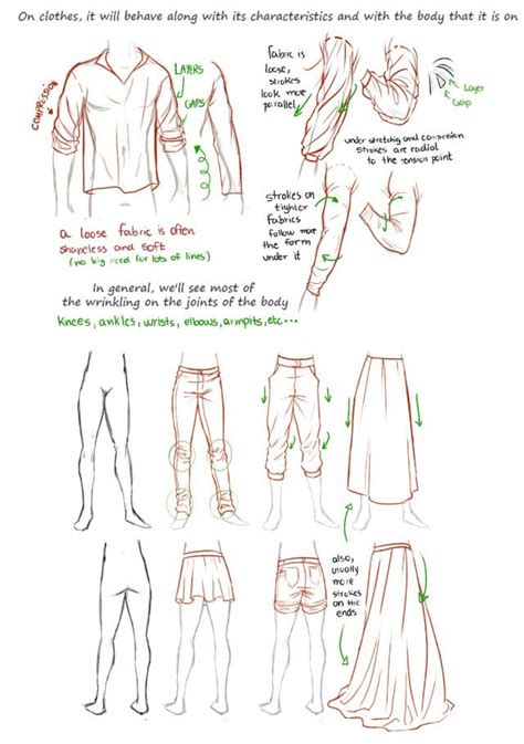 Tutorial Drawing Skills Drawing Reference Poses Art Reference Photos