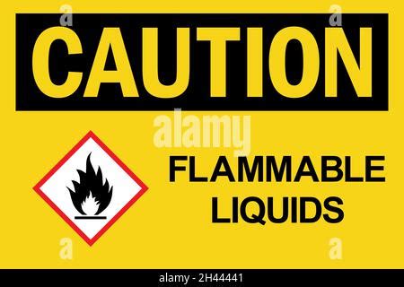 GHS Hazard Pictogram FLAMMABLE Hazard Warning Sign Flammable