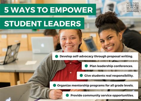 5 Tips For Empowering Student Leaders Milton Hershey School