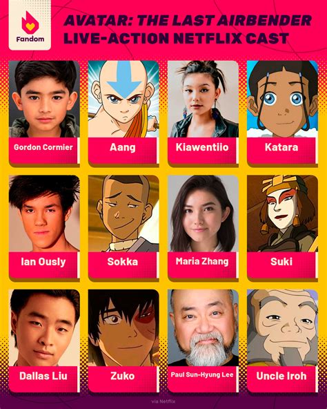 Full Cast Of Netflixs Live Action Avatar The Last Airbender Revealed