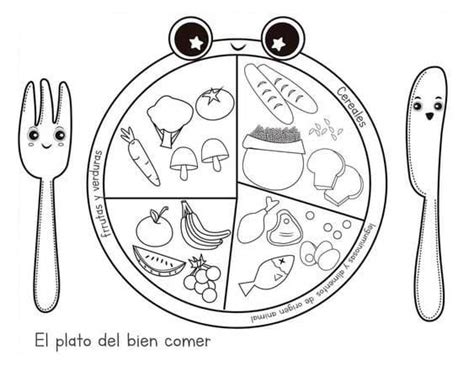 Introducir Imagen Dibujos De Cereales Del Plato Del Buen Comer