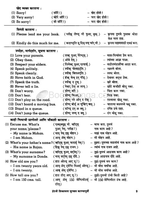 Hindi Grammar Book Pdf Download Class 8 - BUSEBOOK