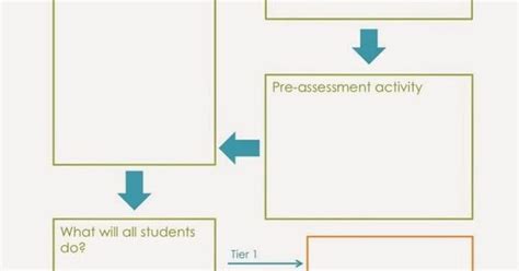 √ 30 Wicor Lesson Plan Template Effect Template