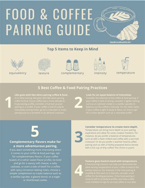 Food And Coffee A Beginners Guide To Coffee Food Pairing Baked