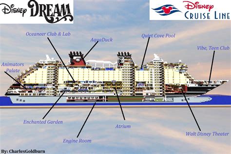 Disney Dream 11 Scale Cruise Ship Download Full Interior