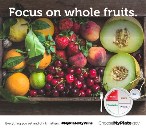 The card with the image of the dryers for fruits and the fruits label with a plate with dried fruits. Focus on Fruits | Choose MyPlate