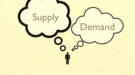 SUPPLY AND DEMAND YouTube