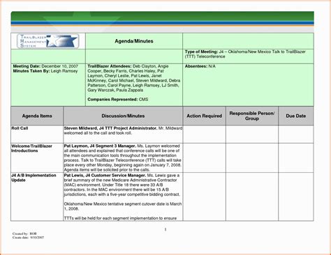 Meeting Minutes Action Items Template Database