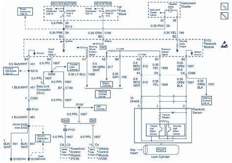2002 Chevy Tahoe Stereo Wiring Diagram