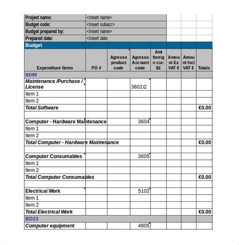This basic expense spreadsheet template is designed for tracking expenses, whether personal or business related. Expense Budget Templates | 15+ Free MS Xlsx, PDF & Docs ...