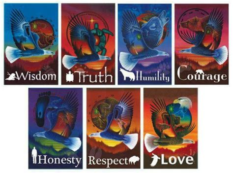 17 Best Images About 7 Grandfather Teachings On Pinterest Alabama