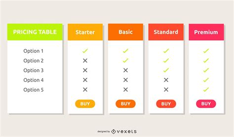 Free Pricing Table Template