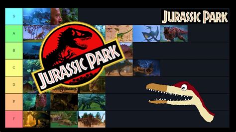 Ranking All The Jurassic Park Movies Dinosaurs In A Tier List YouTube