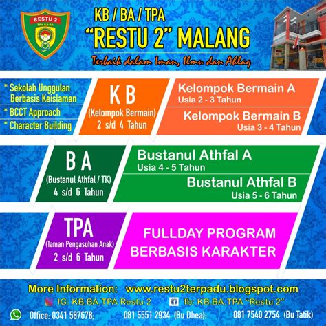 Kb Ba Tpa Restu 2 Malang Pendaftaran Siswa Baru Ta 20222023 Tk