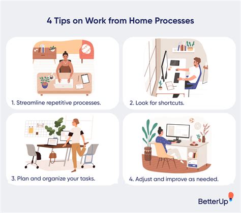 26 Working From Home Tips That Will Help You Thrive