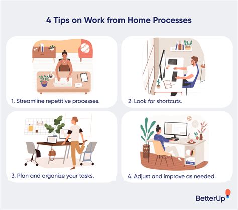 26 Working from Home Tips That Will Help You Thrive
