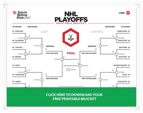 View 11 Printable Nhl Playoff Format 2021 Bracket Pointiconicbox
