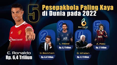 pesepak bola terkaya 2022