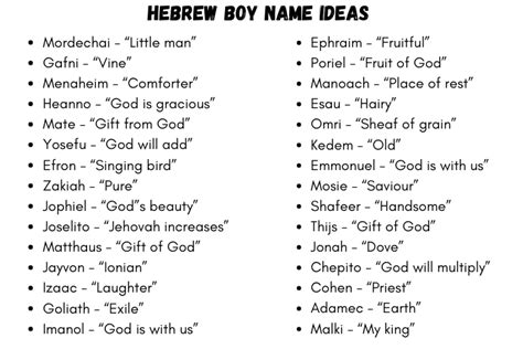 265 Dashing And Cute Hebrew Boy Names 2024