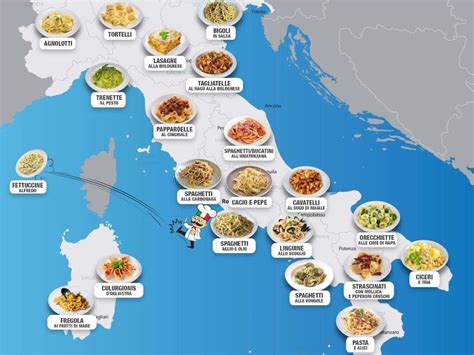 This Map Of Italys Famous Pasta Dishes Is Mouthwatering