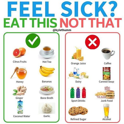 question for you what is your favorite food to eat when you are feeling sick let me know in