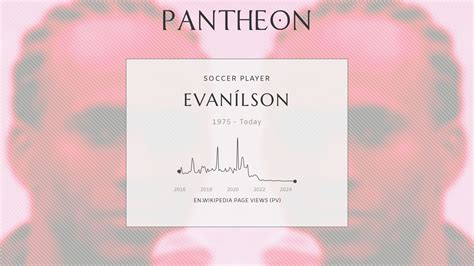 Evanílson Biography Topics Referred To By The Same Term Pantheon