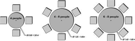 The width of a dining room table varies depending on shape with standards typically determined based on the number of people at the table. round dining table for 6 dimensions - Google Search | Home ...