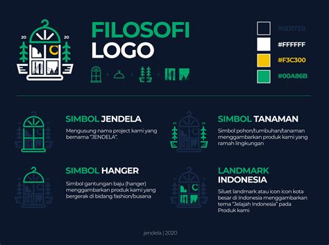 List Of Cara Membuat Filosofi Logo Ideas Vrogue Co