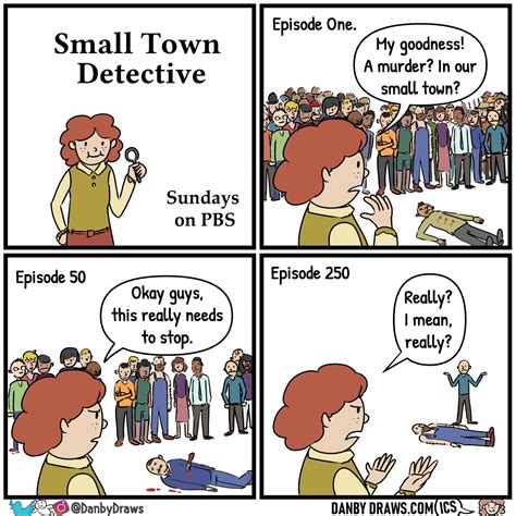 Small Town Detective Danby Draws Comics