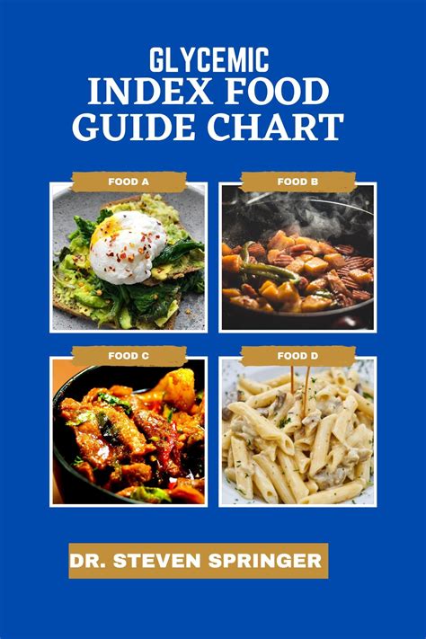 Glycemic Index Food Guide Chart Unlock The Power Of Low Glycemic Index