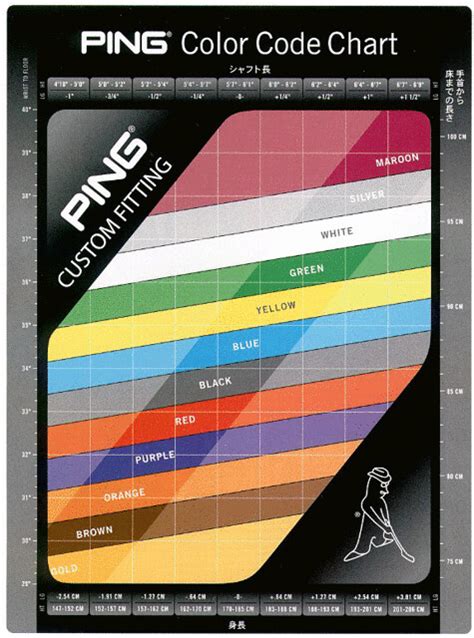 Old Ping Color Chart