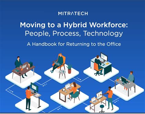 Managing A Hybrid Workforce People Process Technology Mitratech