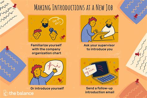 Tailor your greeting to the industry and situation. How to Introduce Yourself at a New Job
