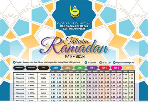 Syukur atas nikmat illahi kerana umat islam di malaysia terutamanya yang berada di negeri sabah diberikan peluang untuk menyambut bulan ramadhan bagi tahun 2021. Jadual Buka Puasa serta Imsak Negeri Perak 2020, Niat ...