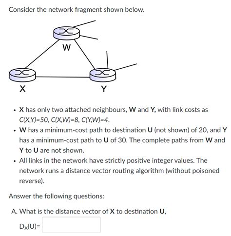 [solved] consider the network fragment shown below q q g x y x has