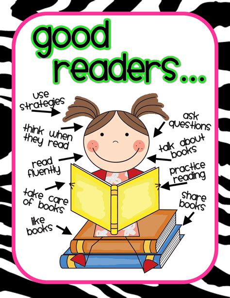 Good Reader Posterpdf Reading Workshop Reading Classroom