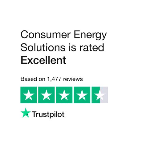 Consumer Energy Solutions Reviews Read Customer Service Reviews Of