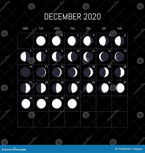 Moon Phases Calendar For 2020 Year December Night Background Design