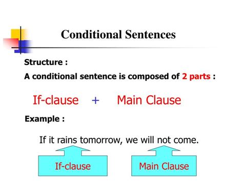 Ppt Conditional Sentences Powerpoint Presentation Free Download Id