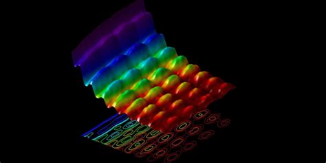 Electrons And Photons Meaning Definition Formula And Difference