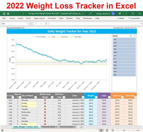 2022 Excel Weight Tracker Compare Actual Weight To Weight Loss Goals