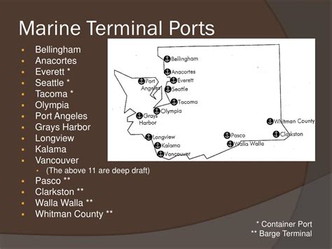 Ppt Washingtons Port Districts Transportation Overview Powerpoint