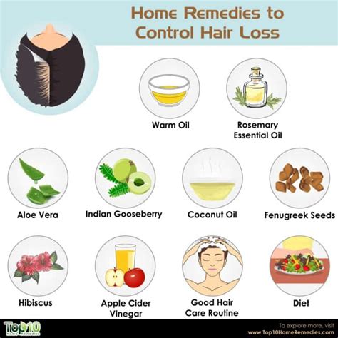 How To Control Hair Fall Top 10 Home Remedies