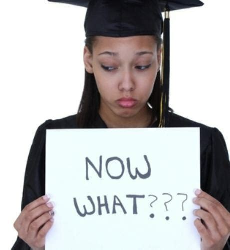 Now What Planning Your Future After High School By Santiego Rivers