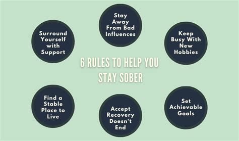 6 Rules To Stay Sober After Rehab Proven Resources 247