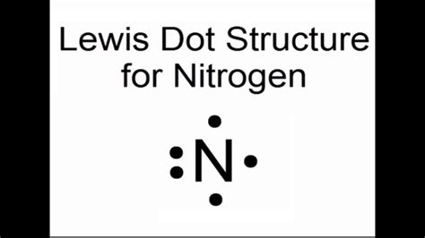 Lewis Dot Structure For Nitrogen Atom N Youtube