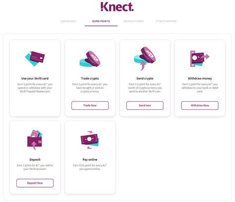 Skrill Knect A Review Of The New Loyalty Program Baxity